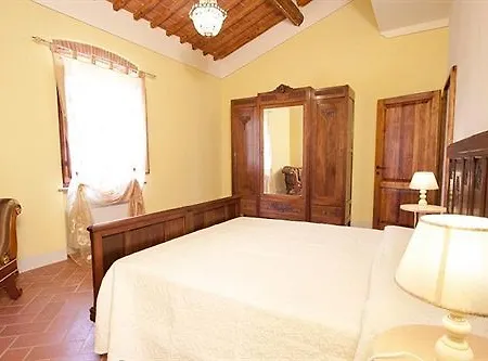 Terra Di Feriegård Cortona