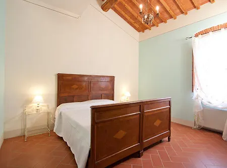 Terra Di Feriegård *